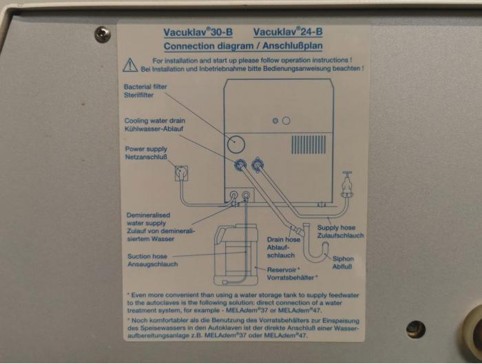 MELAG Vacuclav 24B