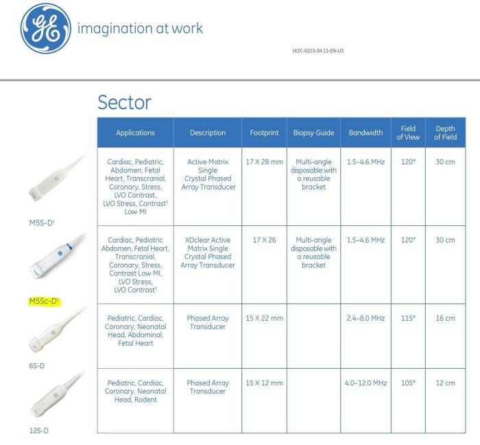 GE M5Sc-D