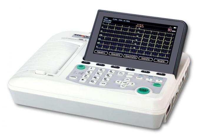 ECGMAC EM-601