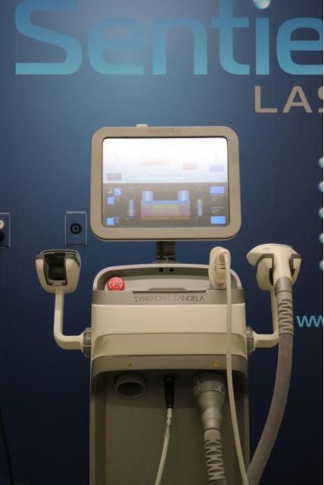 SYNERON Elos Plus Laser – IPL