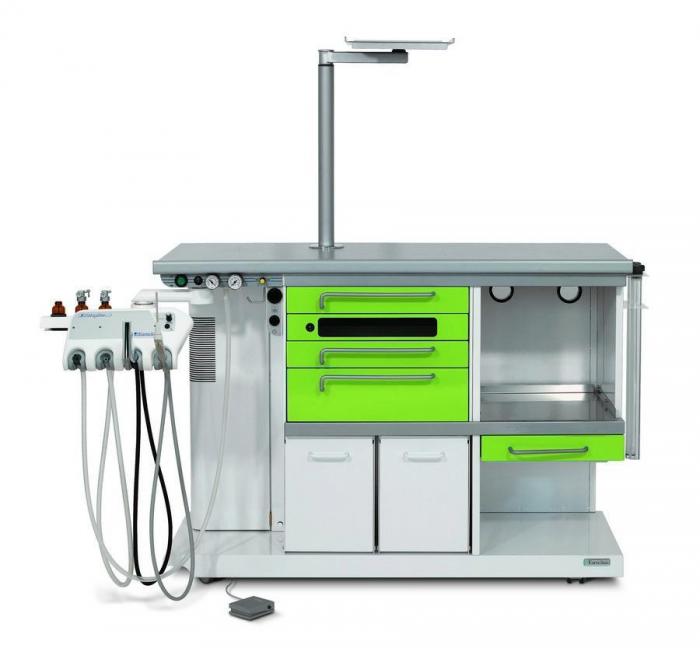 EUROCLINIC Otoplus DC