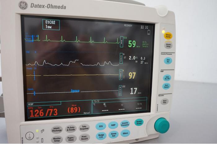 GE Datex Ohmeda S5 FM CO2