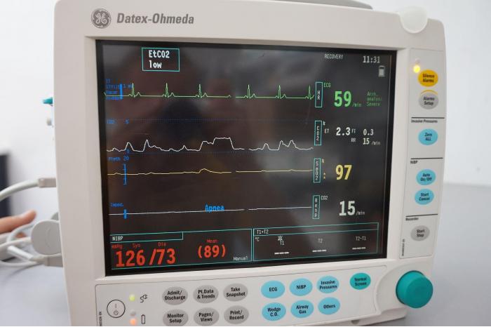 GE Datex Ohmeda S5 FM CO2