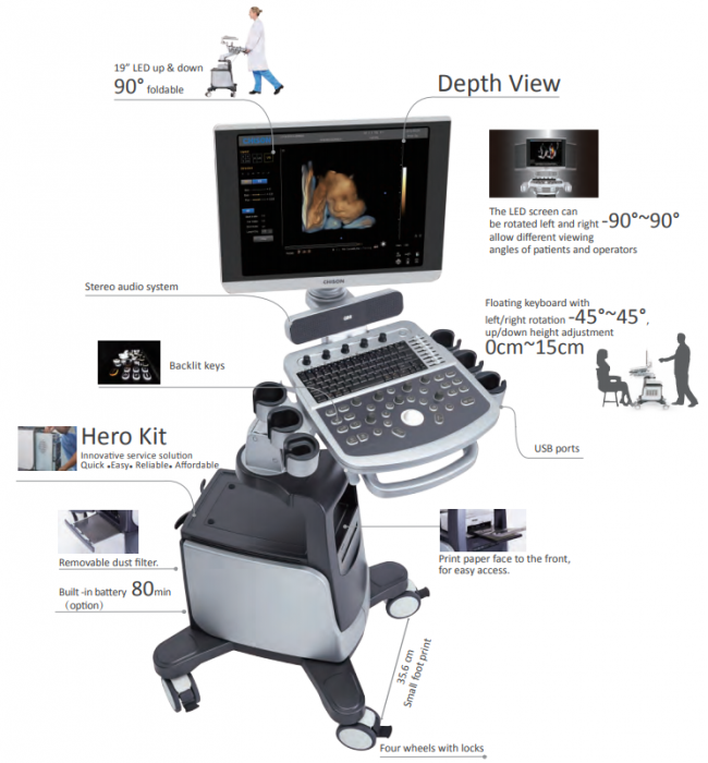 Chison QBit 9 Ultrasound Diagnostic System